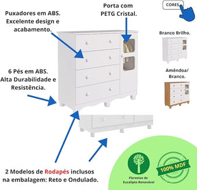 Quarto de Bebê Completo com Berço Americano Ben 3 Em 1 Guarda Roupa 3 Portas e Cômoda Uli 4 Gavetas Móveis Peroba Branco Brilho